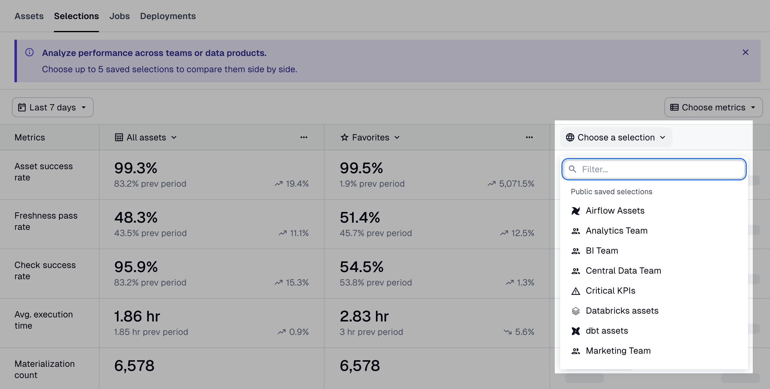 Choose a selection dropdown